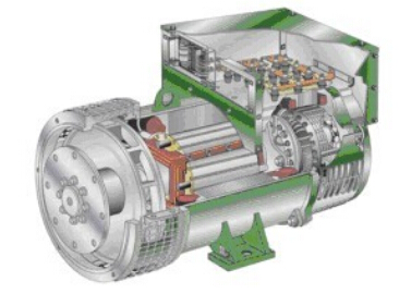 玛曲发电机内部结构图